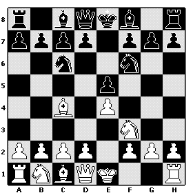 Fried Liver Attack - Chess Pathways