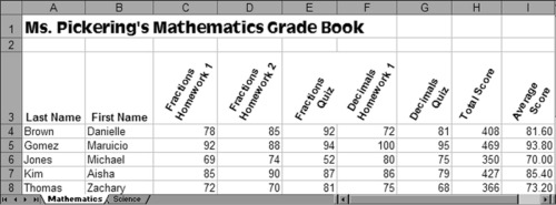 Markbook Challenge Maths