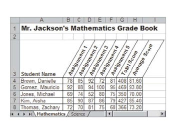 math gradebook