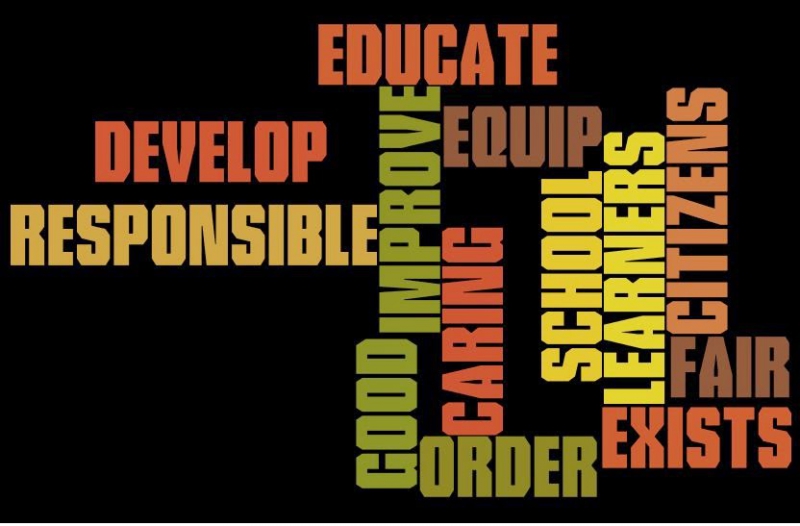 Mary-Ann-wordle