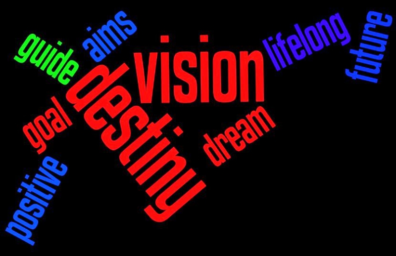 Vision-wordle